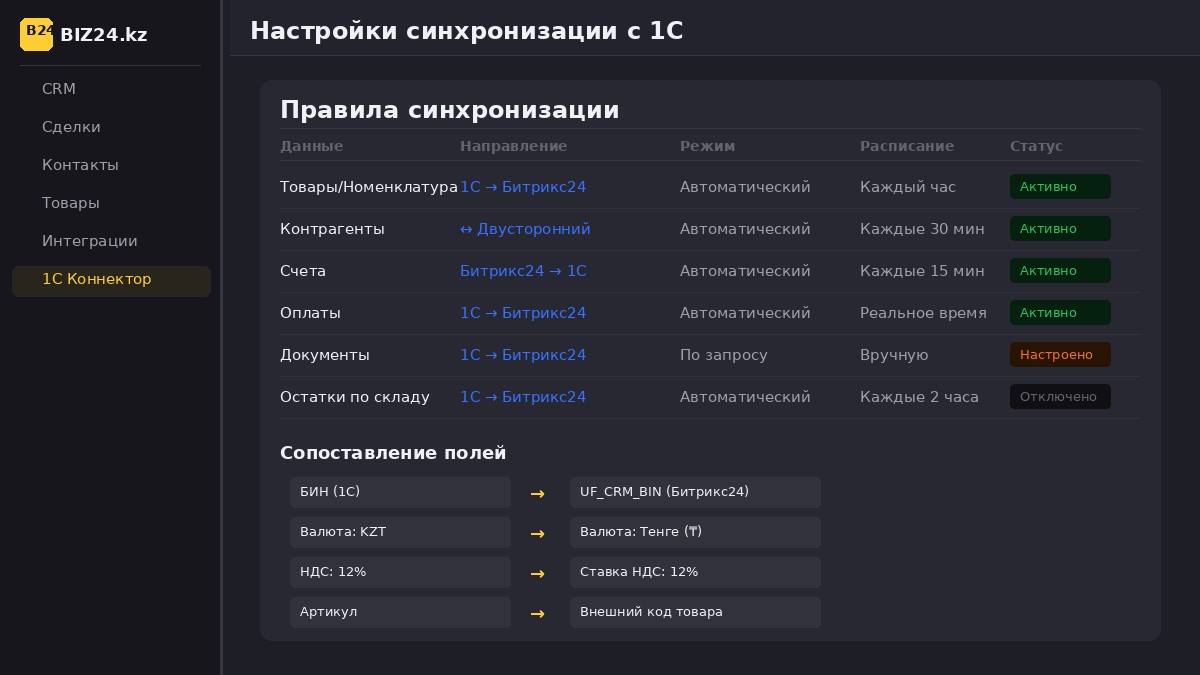 Настройка правил синхронизации 1С и Битрикс24