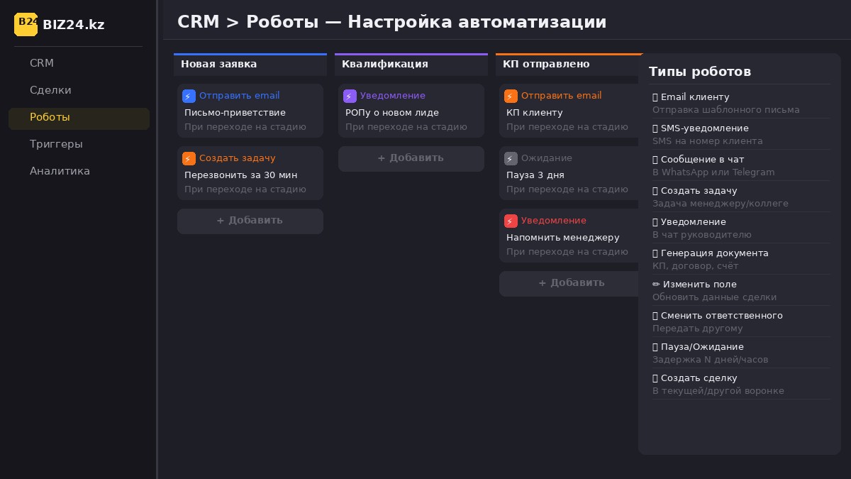 Настройка роботов в CRM Битрикс24 — конструктор автоматизации