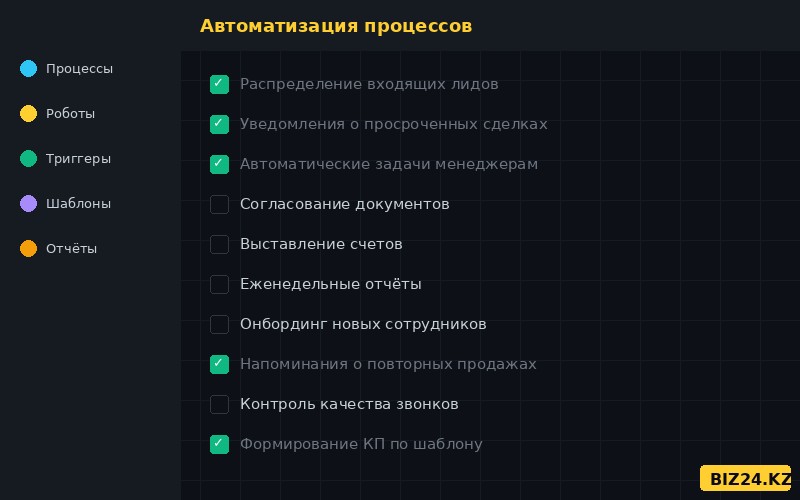 Список бизнес-процессов для автоматизации в Битрикс24