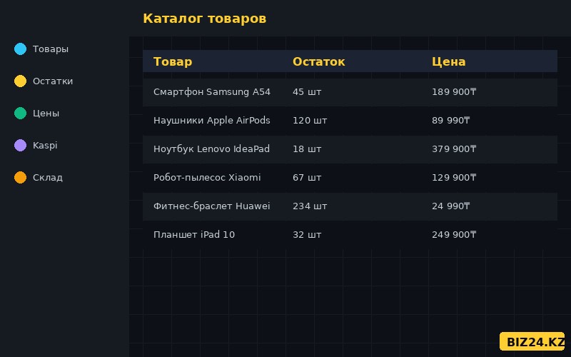 Каталог товаров интернет-магазина в CRM Битрикс24