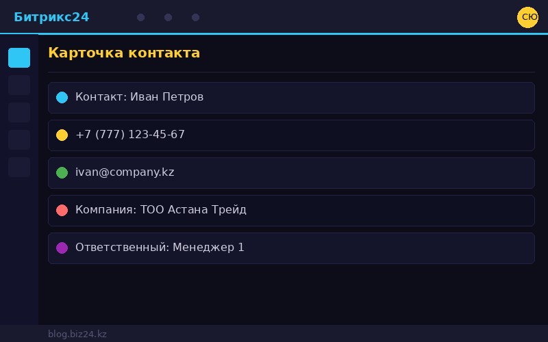 Карточка контакта в CRM Битрикс24