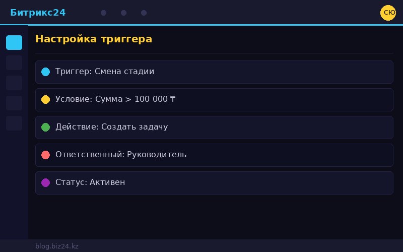 Редактор триггера в Битрикс24