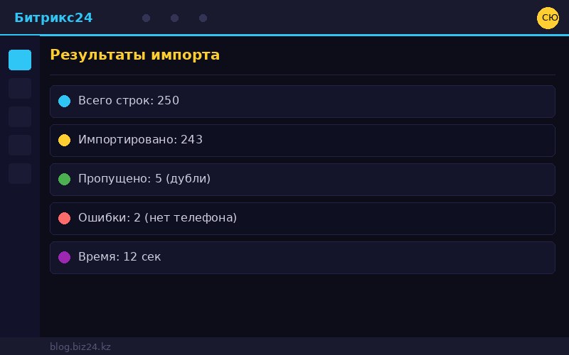 Результат импорта в Битрикс24