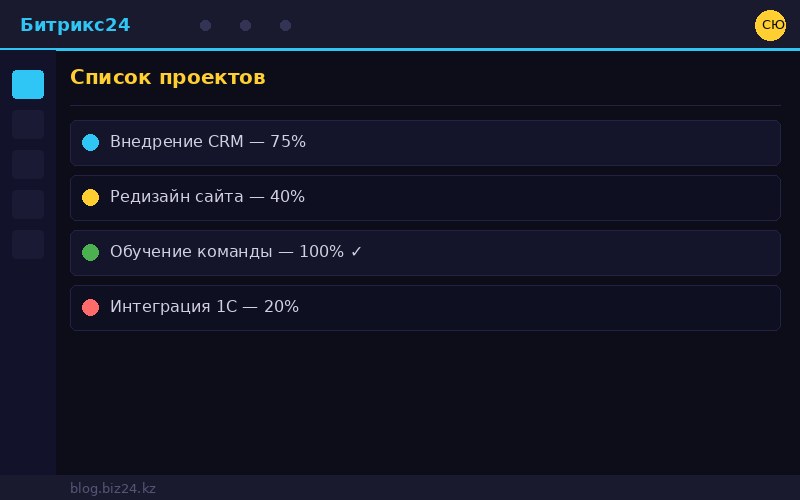 Управление проектами в Битрикс24