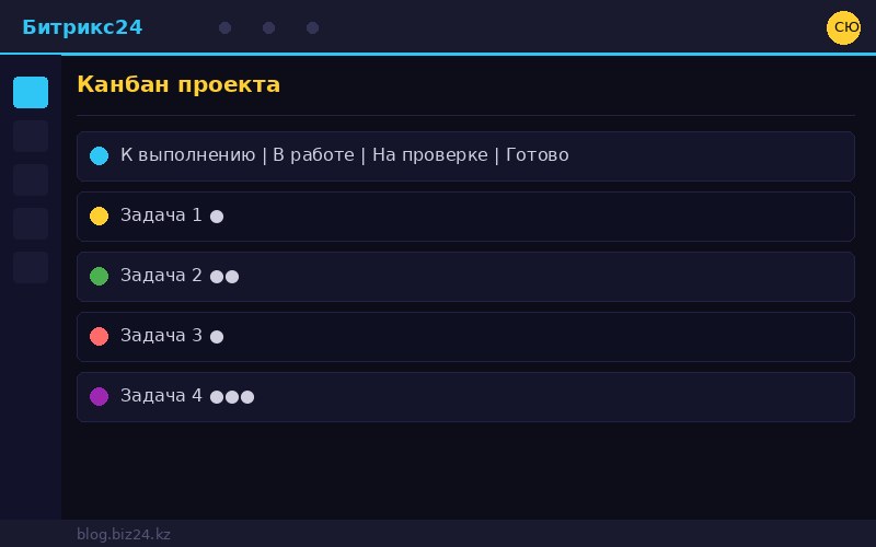 Канбан доска проекта в Битрикс24