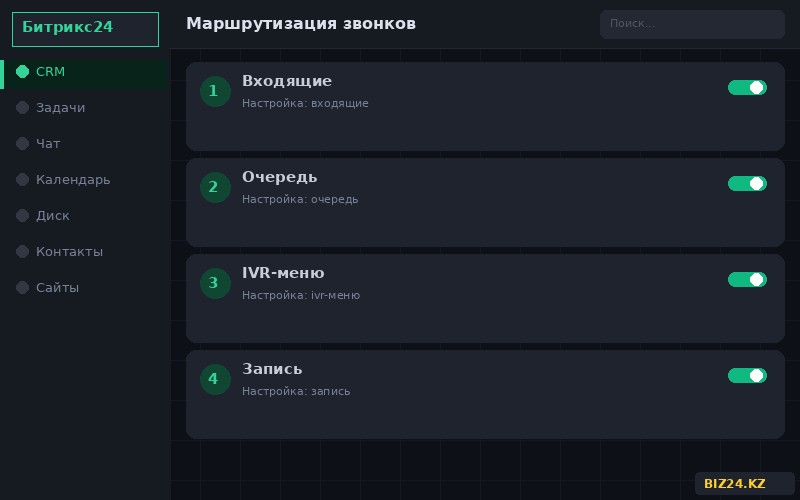 Маршрутизация звонков в Битрикс24