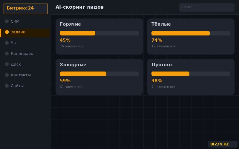 AI-скоринг лидов в CRM Битрикс24