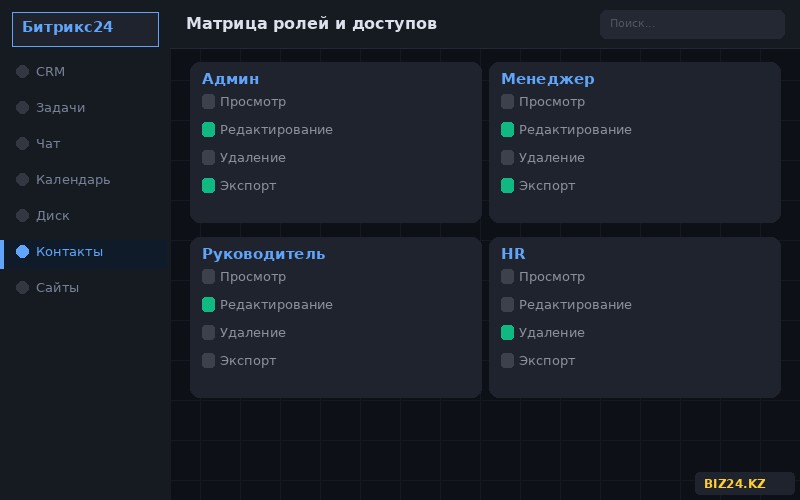 Матрица ролей и доступов в Битрикс24