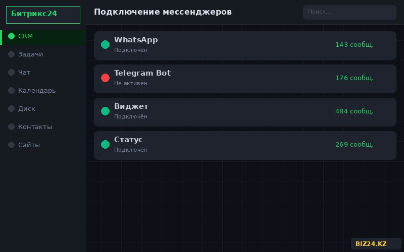 Подключение WhatsApp и Telegram к Битрикс24