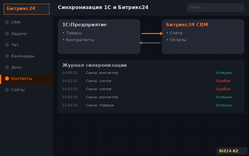 Синхронизация 1С и Битрикс24
