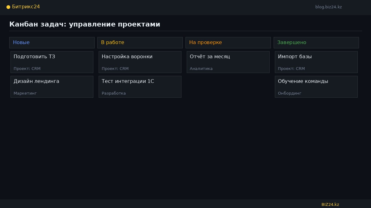 Tasks Kanban