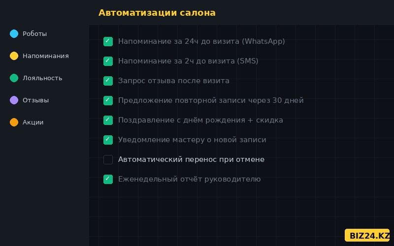 Автоматические напоминания и уведомления для салона красоты в Битрикс24