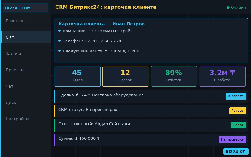 CRM-карточка клиента в Битрикс24 — что такое CRM Битрикс24