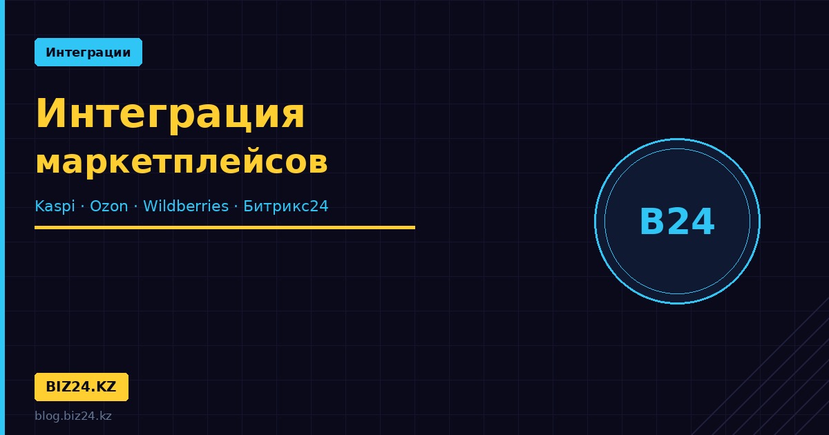 integraciya-marketplejsov-bitrix24