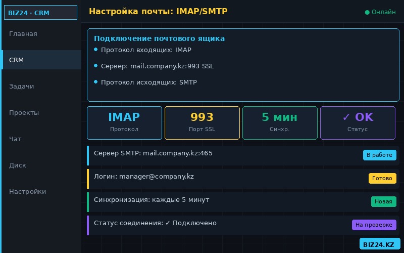 Настройка подключения почты к Битрикс24 через IMAP — параметры сервера