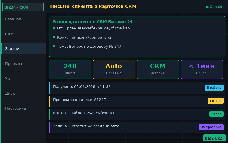 Письмо клиента в CRM-карточке Битрикс24 — история переписки в одном месте