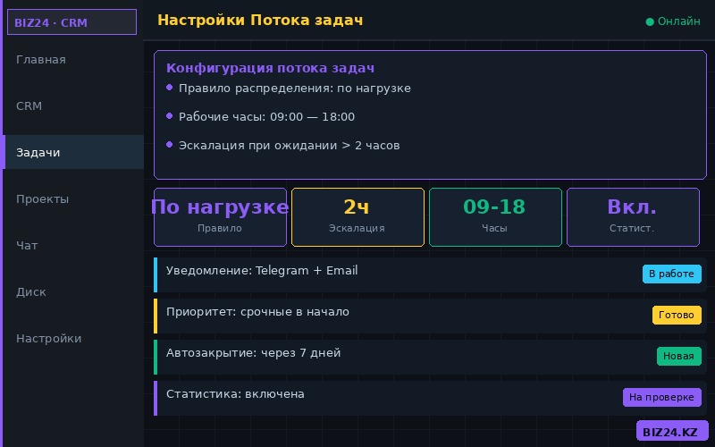 Настройки Потока (Flows) в Битрикс24 — правила распределения задач