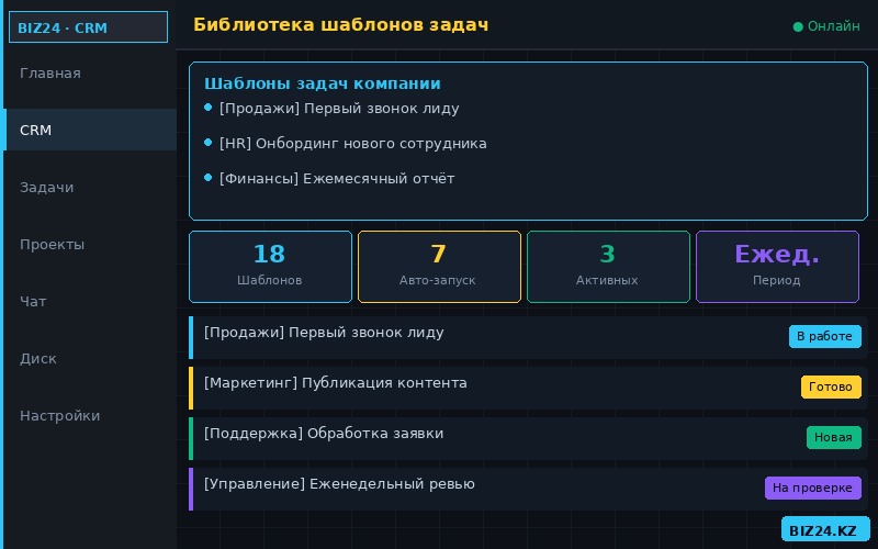 Список шаблонов задач в Битрикс24 — готовые шаблоны для команды