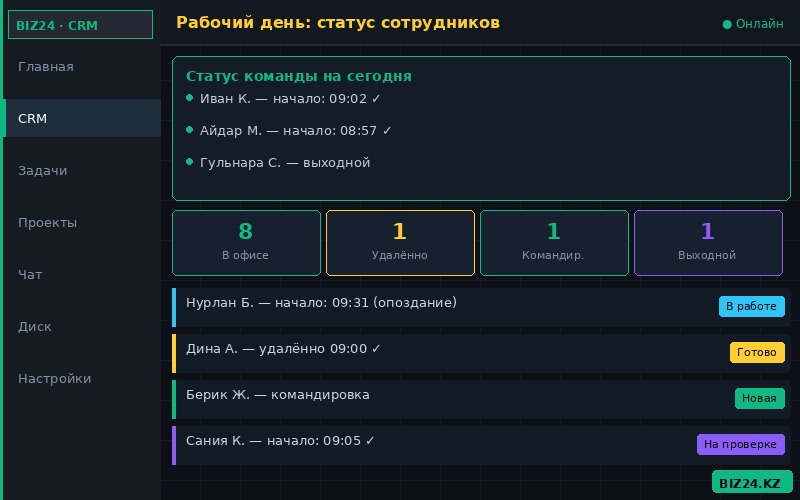 Учёт рабочего времени сотрудников в Битрикс24 — статус присутствия команды