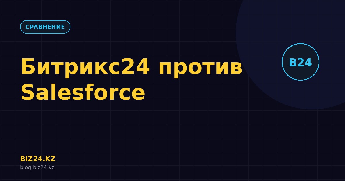Превью статьи: Битрикс24 vs Salesforce: сравнение CRM для бизнеса в РК