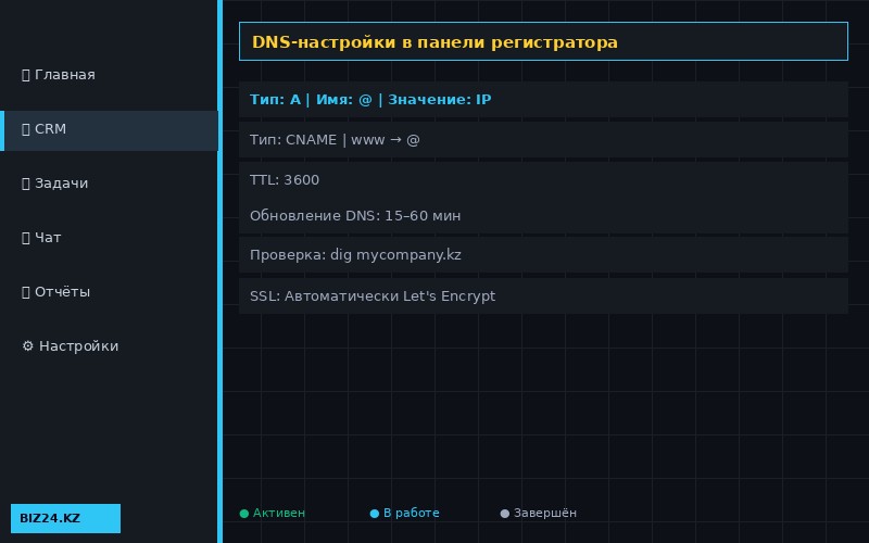 DNS-настройки домена для подключения к сайту Битрикс24