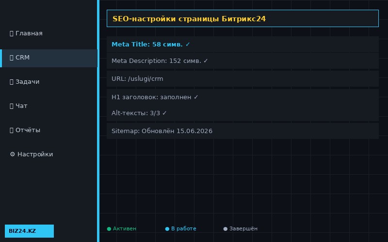 SEO-настройки страницы в конструкторе сайтов Битрикс24