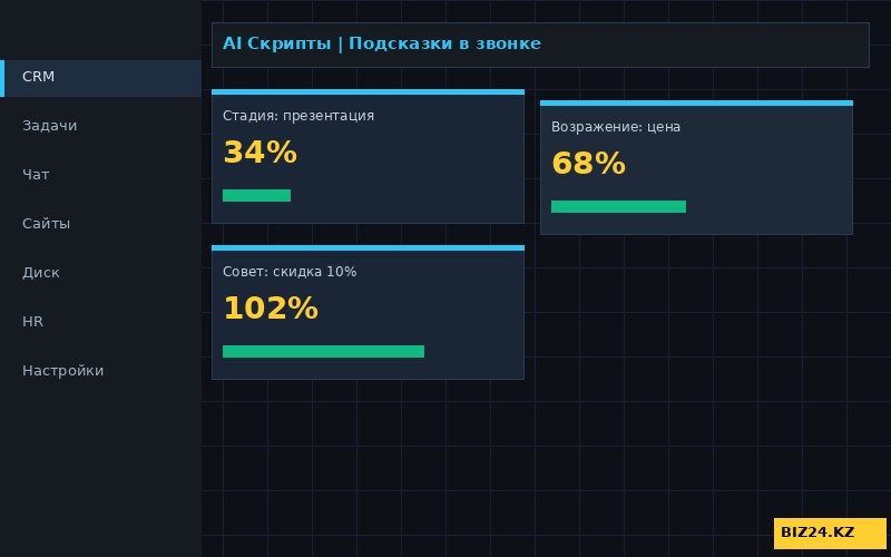 AI-подсказки менеджеру в ходе звонка в Битрикс24 — скрипт продаж и работа с возражениями