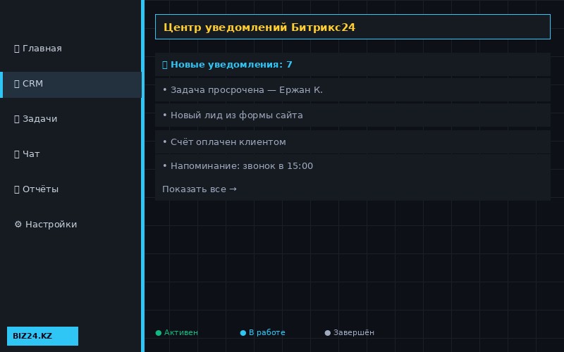 Центр уведомлений Битрикс24 — все оповещения в одном месте