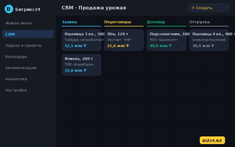Воронка продаж урожая агрокомпании в CRM Битрикс24