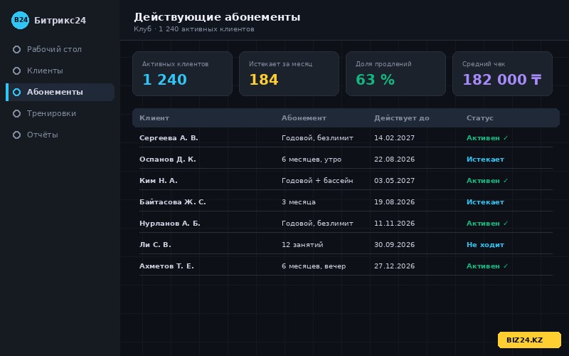 База клиентов фитнес-клуба в Битрикс24 с абонементами и сроками окончания