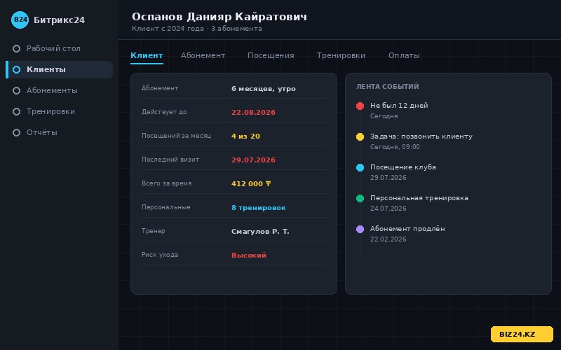 Карточка клиента фитнес-клуба в Битрикс24 с посещениями и продлением абонемента