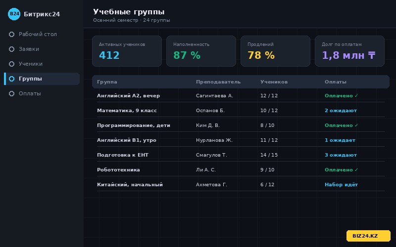Список групп и расписание занятий учебного центра в Битрикс24