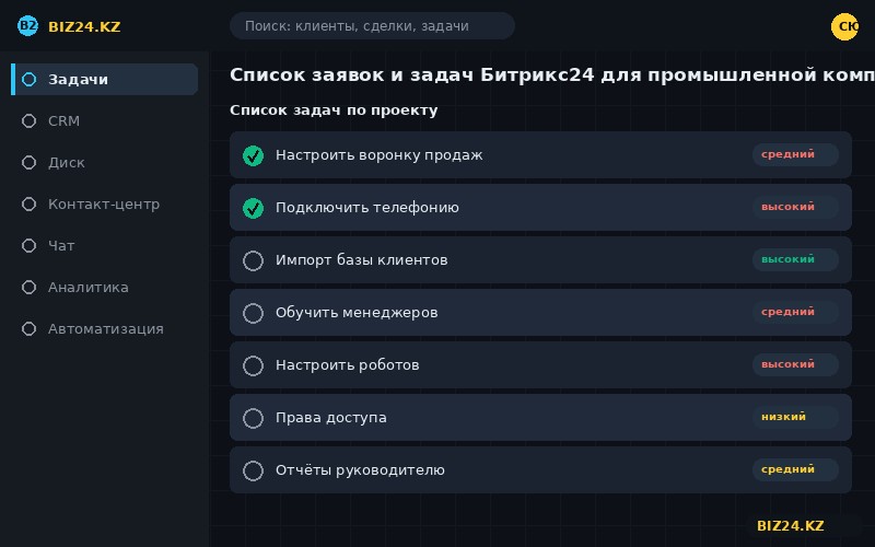 Список заявок и задач Битрикс24 для промышленной компании Павлодара