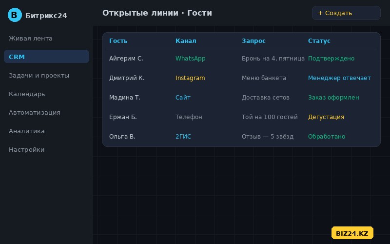 Заявки гостей ресторана из WhatsApp и Instagram в Битрикс24