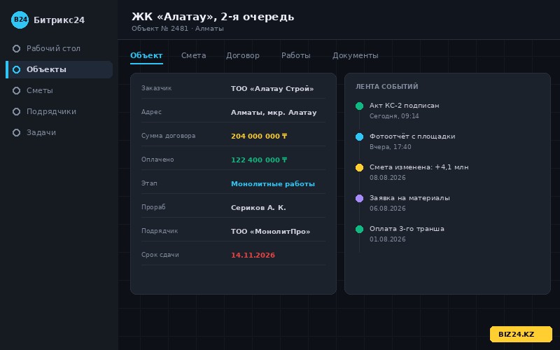 Карточка объекта строительства в Битрикс24 с этапами работ и лентой событий