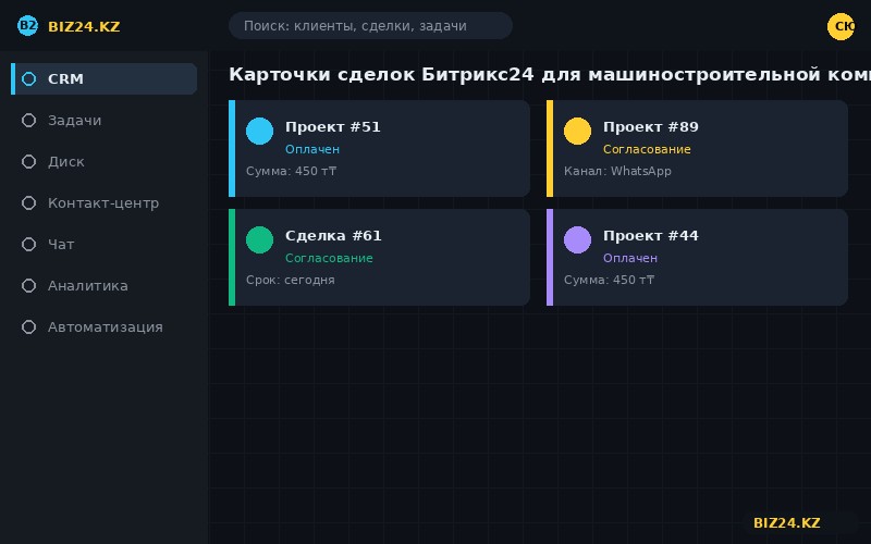 Карточки сделок Битрикс24 для машиностроительной компании Усть-Каменогорска