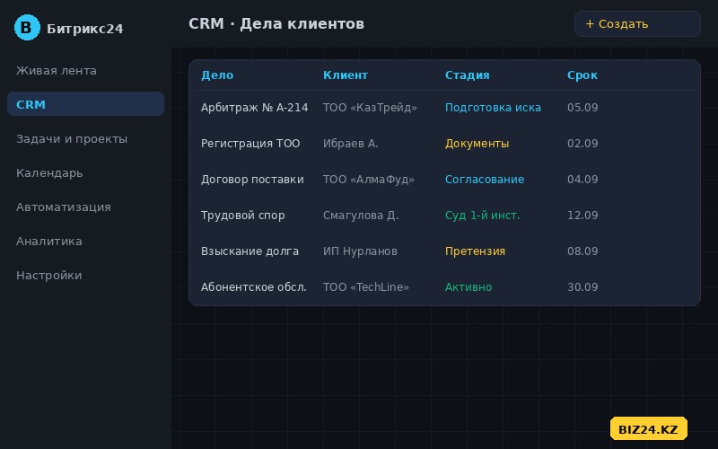 Реестр дел юридической компании в CRM Битрикс24