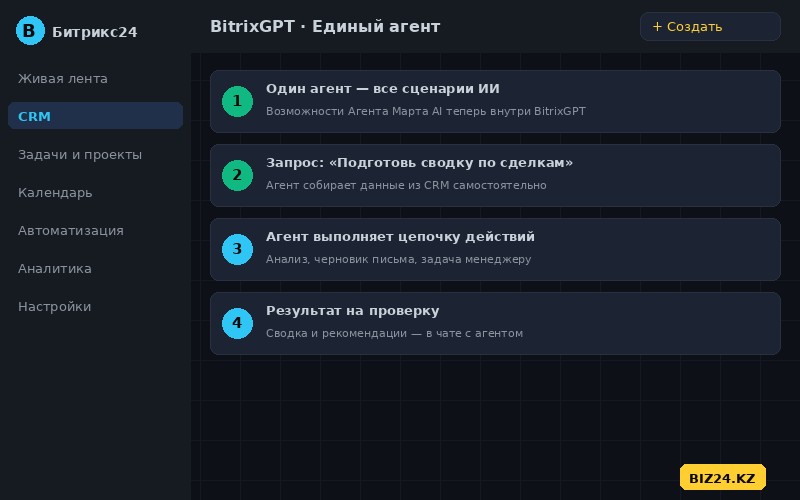 Единый агент BitrixGPT в июньском обновлении Битрикс24 2026