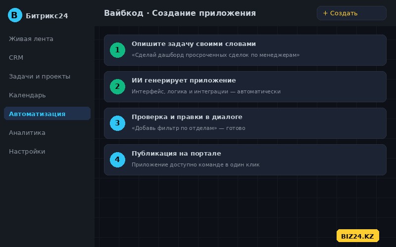 Создание бизнес-приложения через диалог с ИИ в Битрикс24 Вайбкод