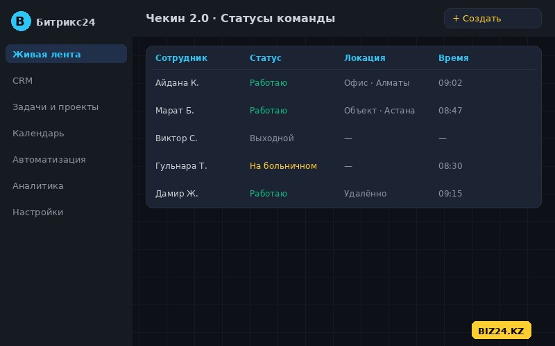 Чекин 2.0 со статусами сотрудников в обновлении Битрикс24 май 2026
