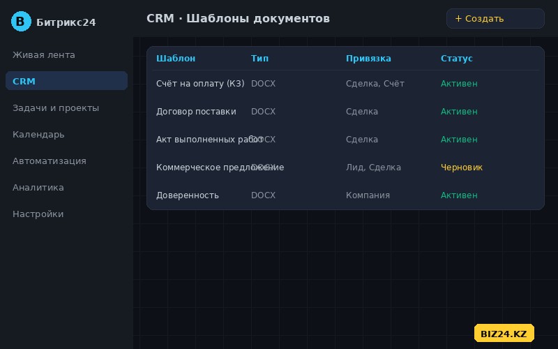 Список шаблонов печатных форм документов в Битрикс24