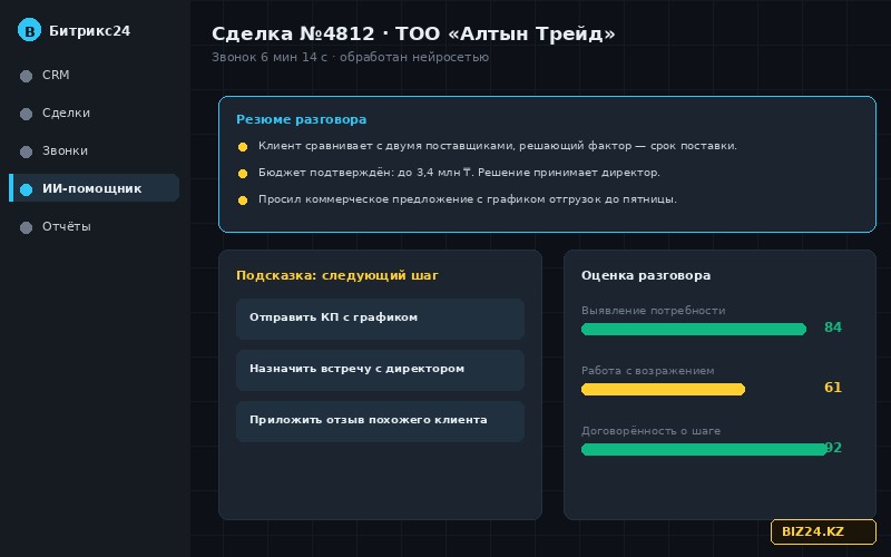 Карточка сделки с ИИ-подсказками для менеджера в Битрикс24