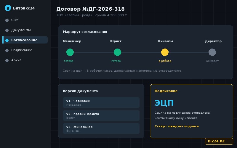 Маршрут согласования договора в электронном документообороте Битрикс24