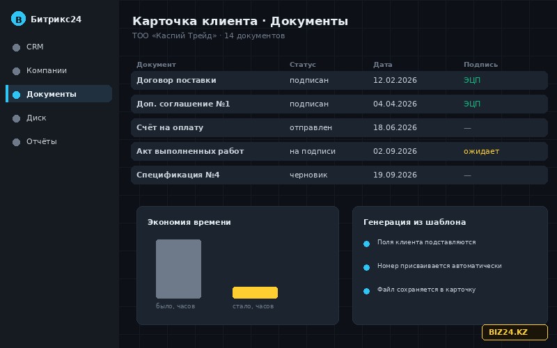 Архив подписанных документов в карточке клиента Битрикс24