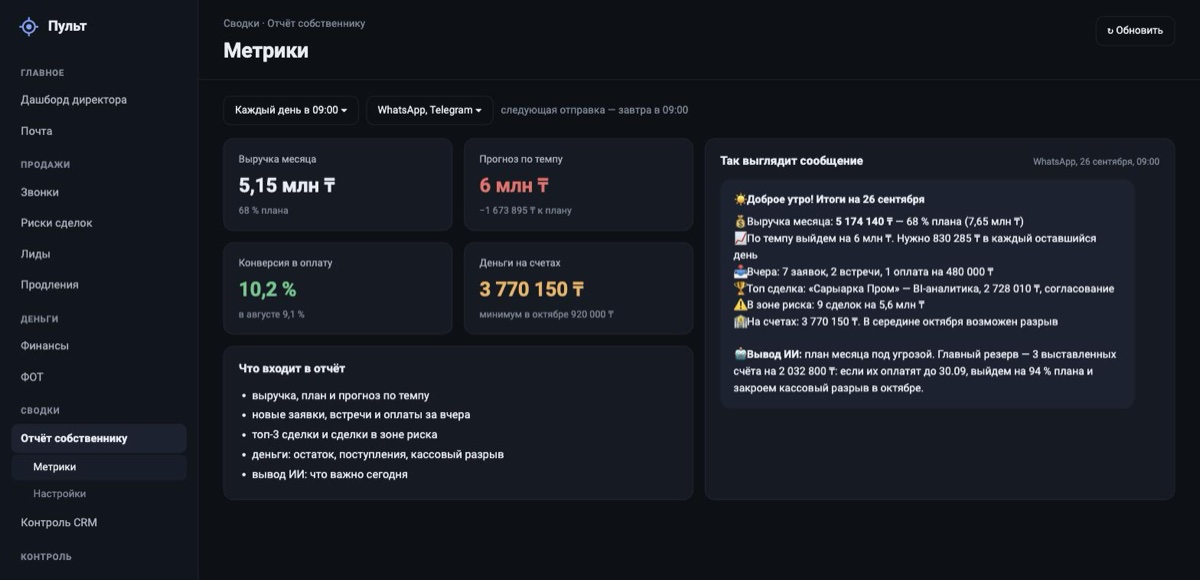 Утренний отчёт собственнику
