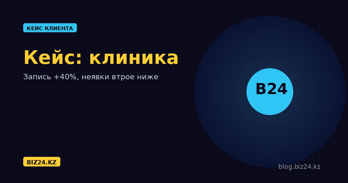 Кейс: Битрикс24 для клиники в Астане — запись выросла на 40%, неявки упали втрое