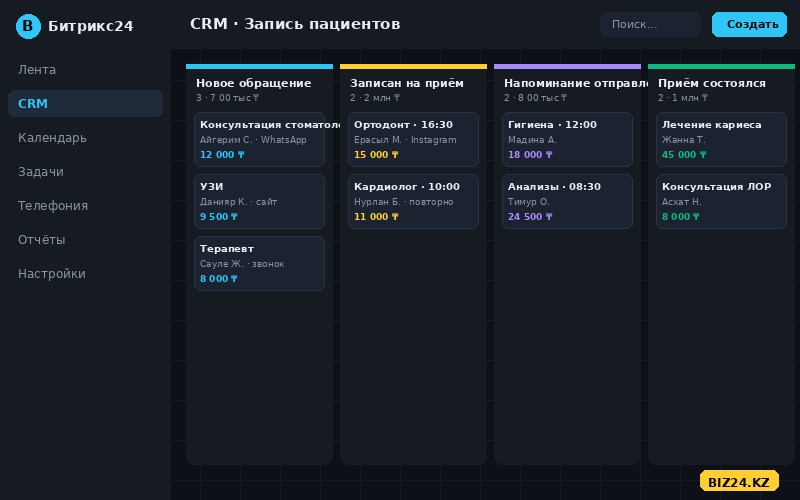 Воронка записи пациентов в Битрикс24 для медицинской клиники: обращения, записи, напоминания