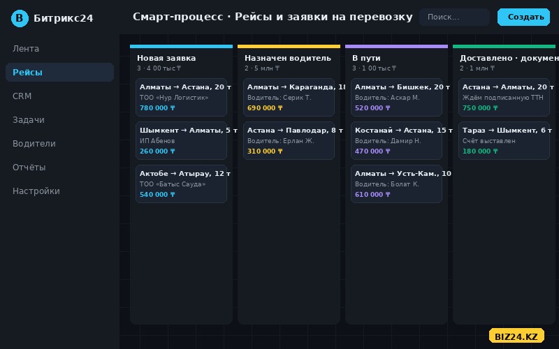 Смарт-процесс рейсов в Битрикс24 для логистической компании: заявки, водители, статусы доставки