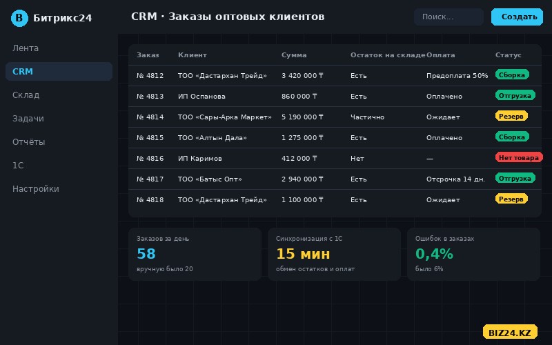 Заказы оптовых клиентов в Битрикс24 с остатками со склада и статусами оплат из 1С