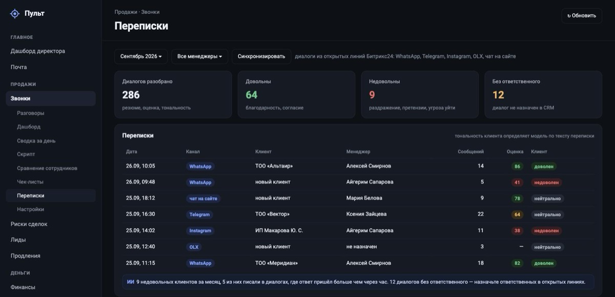 Список переписок с оценкой и настроением клиента